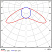 Element 1,0x2 280Вт 12В 5000К Линза Ш2 PMMA фото alux.kz